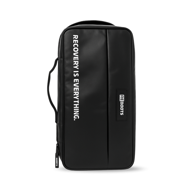 Reboots: Thermobag geschlossen von oben