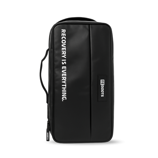 Reboots: Thermobag geschlossen von oben