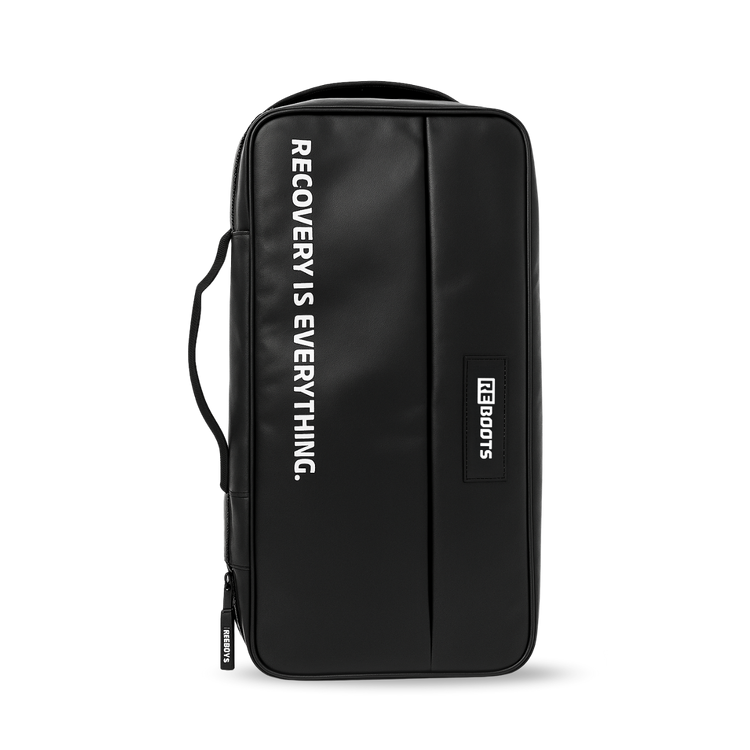 Reboots: Thermobag geschlossen von oben