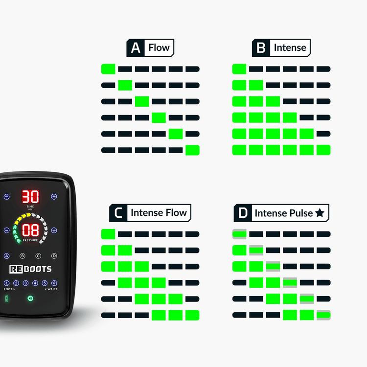 Reboots Go (refurbished) - Reboots