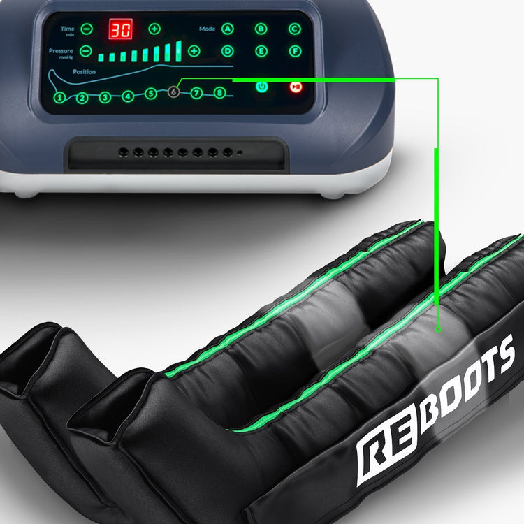 Reboots One (refurbished) - Reboots